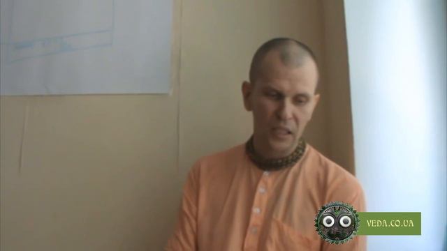 Шри Джишну дас - 2. Культура отношений