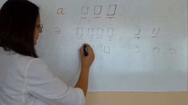огласовки иврита \ vowels in hebrew смотреть онлайн