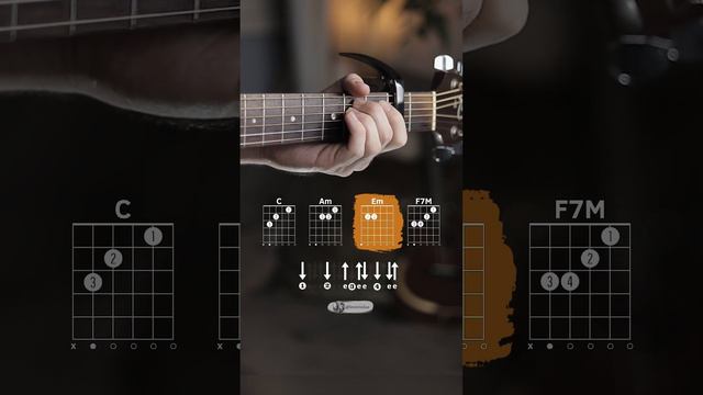 Ode To My Family - The Cranberries смотреть онлайн