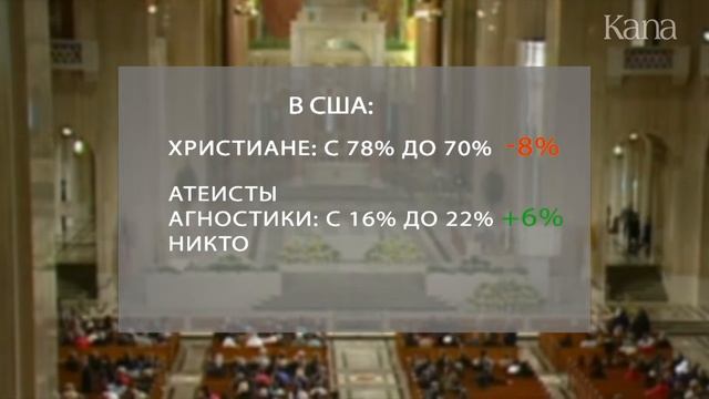 Rome Reports для России 9 августа 2015 смотреть онлайн