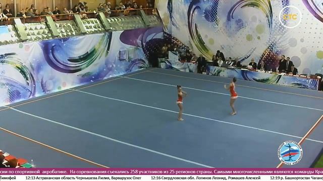 Леонова Дарина и Игнатеня Дарина. Первенство России 2018. 1 упражнение (12-18) смотреть онлайн