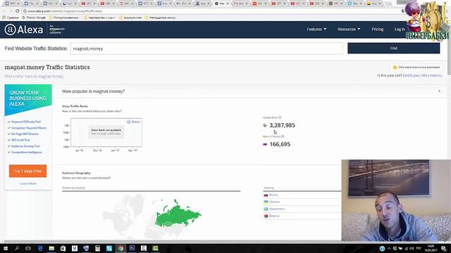 Magnat Money Вам нужны деньгиТак возьмите! В этом проекте Тут дают заработать Платит смотреть онлайн