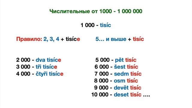 Číslovky 100 - 1 000 000 v češtině. Числительные от 100 - 1 000 000 в чешском языке. Чешский язык смотреть онлайн