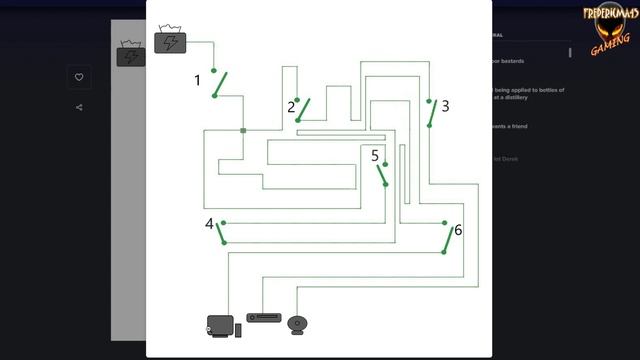 THE HIDDEN ROOM Jeu Complet - Tous les Succès / Full Game - All Achievements (Free Game on Steam) смотреть онлайн