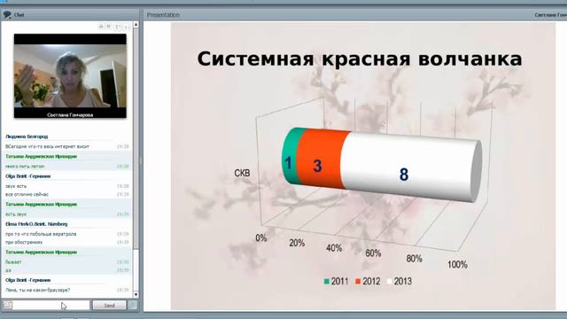 ***Как работают спреи компании Alivemax Elena Spengler, Германия 21.07.2017г.*** смотреть онлайн