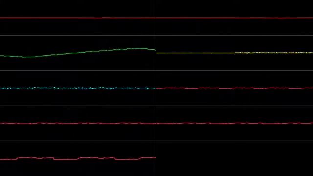 [N163 Demo Song] Taxi Driver by SriK(Oscilloscope view) смотреть онлайн