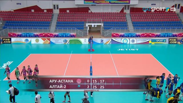 Национальная лига. Женщины. 1 тур. «Ару-Астана» – «Алтай-2» - 0:3 смотреть онлайн