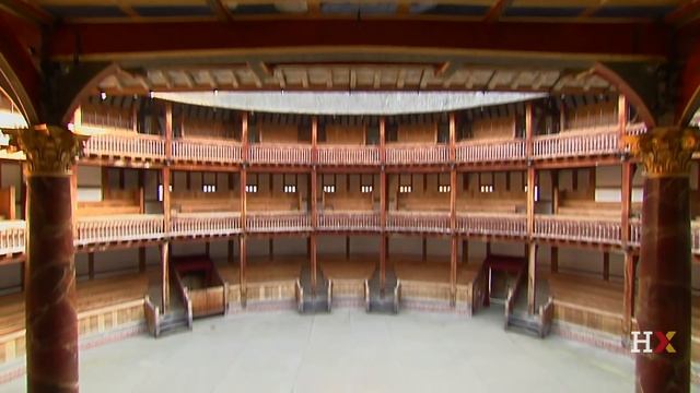 Globe Theatre: Performance During Shakespeare's Time