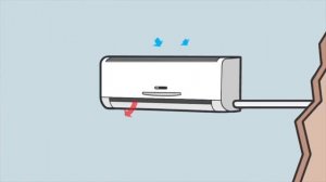 Какой кондиционер выбрать?