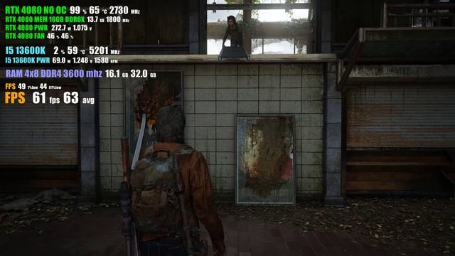 The last of us remake RTX 4080 13600k 4k dlss off maximum settings 32RAM смотреть онлайн
