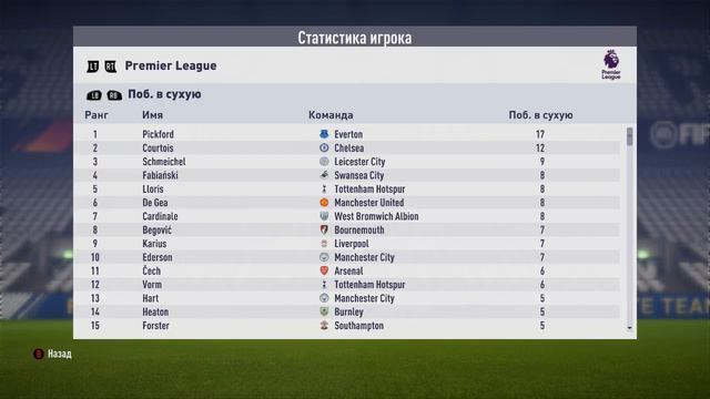 КЛУБЫ ЧЕРЕЗ 3 СЕЗОНА В FIFA 18#1 CHELSEA смотреть онлайн