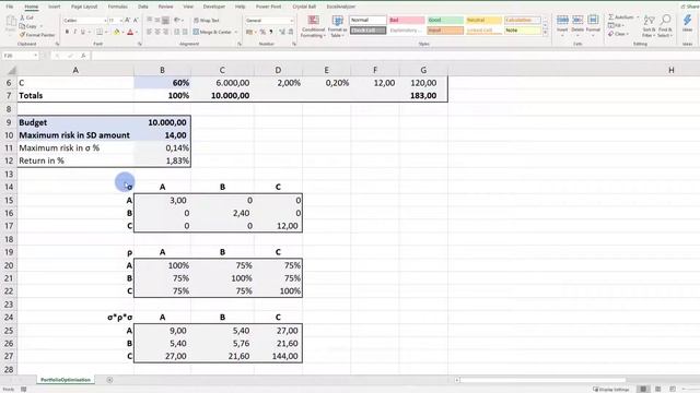 Risk-Return trade-off: Optimising loan portfolios with Excel Solver Add-in смотреть онлайн
