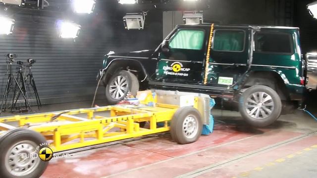 Euro NCAP Crash Test of Mercedes-Benz G-Class 2019 смотреть онлайн