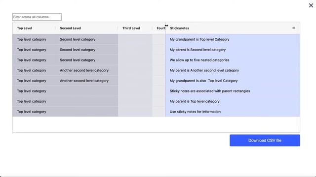 Describe table data visually in Miro - mappl.io app demo смотреть онлайн