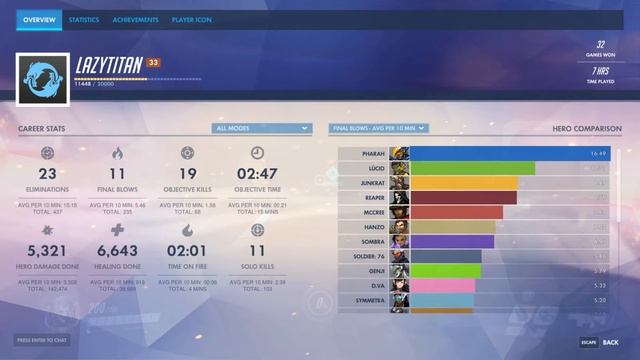 How to make an automatic Zombie Farm in Minecraft Java 1.15.2+ смотреть онлайн