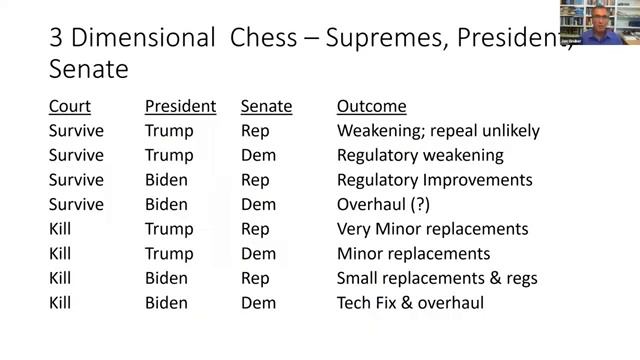Health Policy and the Election смотреть онлайн