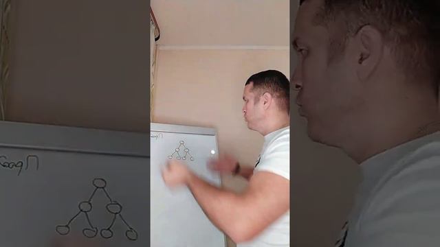 Что такое МЛМ? полный эфир от 30.11.21 смотреть онлайн
