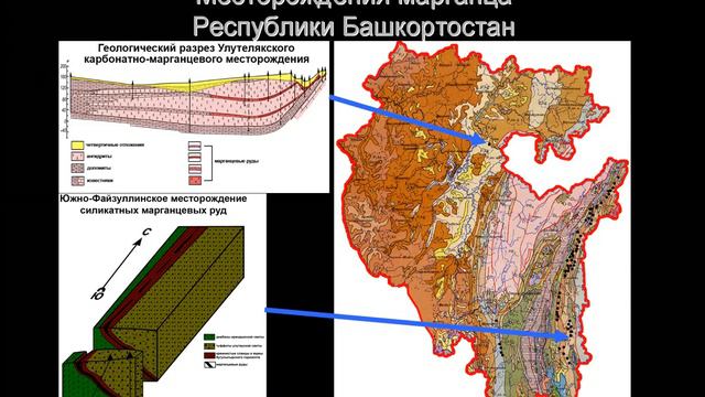 Лекция 7. Полезные ископаемые. Ковалев С.Г. Асылташ смотреть онлайн