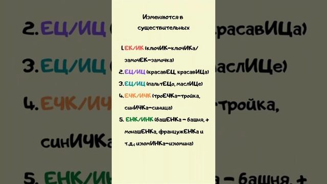 Задание 10: суффиксы смотреть онлайн