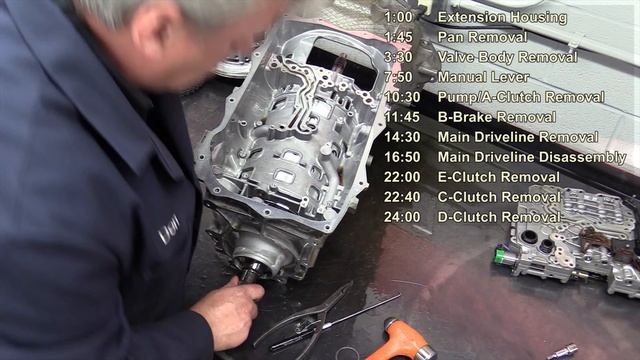 ZF8HP70 Main Case Teardown смотреть онлайн
