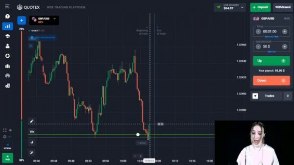 100% BEST BINARY OPTIONS TRADING STRATEGY FOR QUOTEX $1 TO $10238