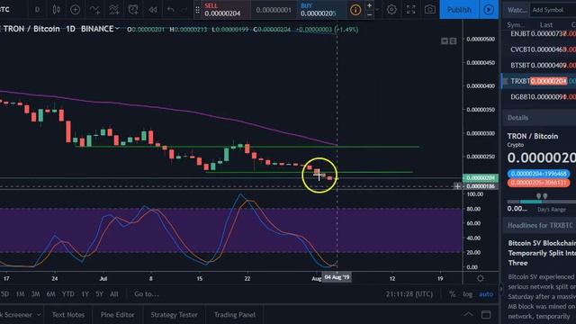 Hakim Opposition A Trick To Keep Iran in Control of Iraq? смотреть онлайн