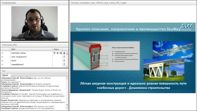 Вебинар от 05.10.2016. Вводный технико-экономический вебинар для «новичков» проекта SkyWay. Часть 1 смотреть онлайн