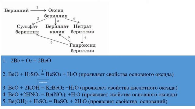 Амфотерность. Амфотерные оксиды и гидроксиды смотреть онлайн