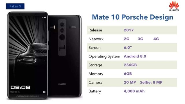 Huawei Mate Series | 2013 - 2020