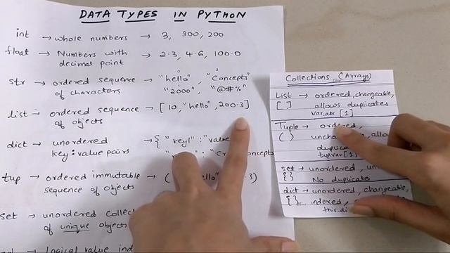 DATA TYPES IN PYTHON | Simplest Introduction смотреть онлайн