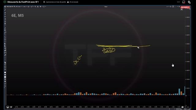 [REPLAY LIVE DISCORD] - Le Footprint avec 5F смотреть онлайн