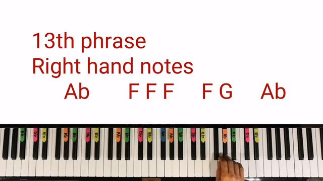 Let It Go piano tutorial part 1 смотреть онлайн
