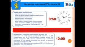 Подготовка работников ППЭ к ГИА 11  Часть 2