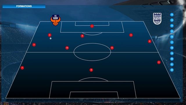 FC GOa Mumbai City смотреть онлайн