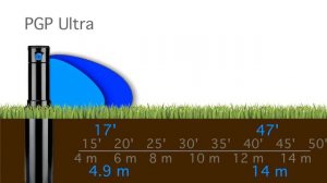 Роторные дождеватели Hunter  PGP, PGP Ultra и I 20