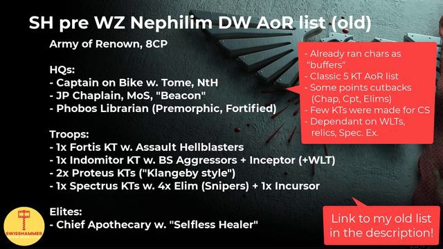 War Zone Nephilim: Adjusting the Deathwatch to rules and points changes – list review смотреть онлайн