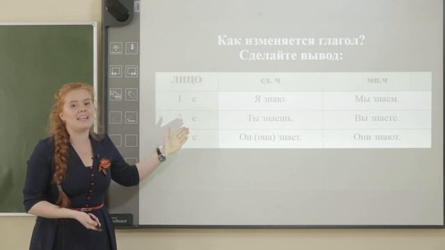 4 класс. Русский язык. Что такое спряжение глаголов? смотреть онлайн