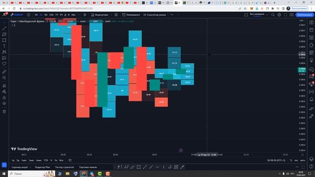 Лучшая СТРАТЕГИЯ в трейдинге! Трейдинг от Trade JS! Trade JS трейдинг! смотреть онлайн