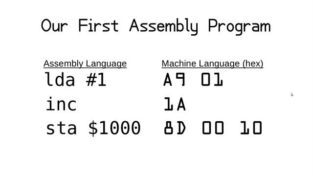 Commander X16 Assembly Language Tutorial, Lesson 1: The Basics смотреть онлайн