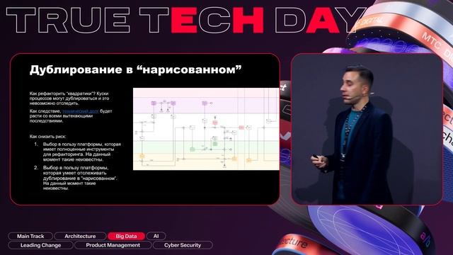Применение low-code платформ в энтерпрайзе смотреть онлайн