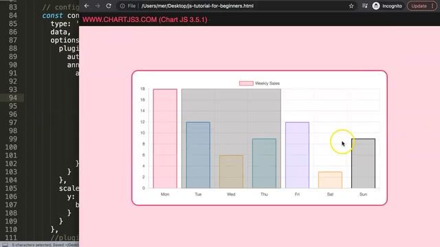 3. DrawTime Annotation Plugin chartjs-plugin-annotation in Chart.js смотреть онлайн