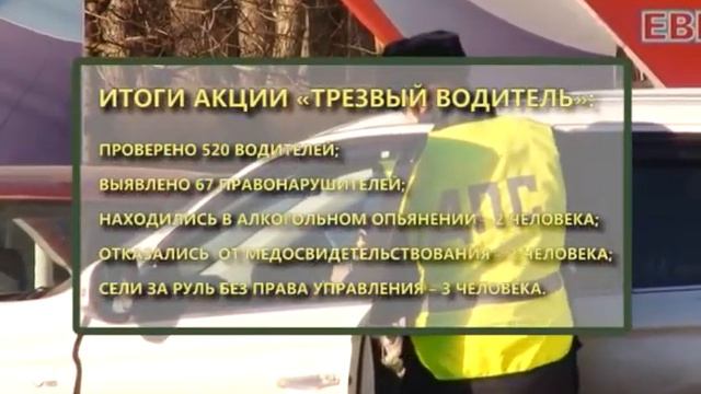 ИТОГИ АКЦИИ "ТРЕЗВЫЙ ВОДИТЕЛЬ" смотреть онлайн