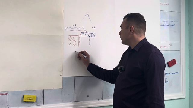 Почему течёт балкон зимой? Кто виноват? Что с этим делать? #балкон #ремонтбалкона #течётбалкон смотреть онлайн
