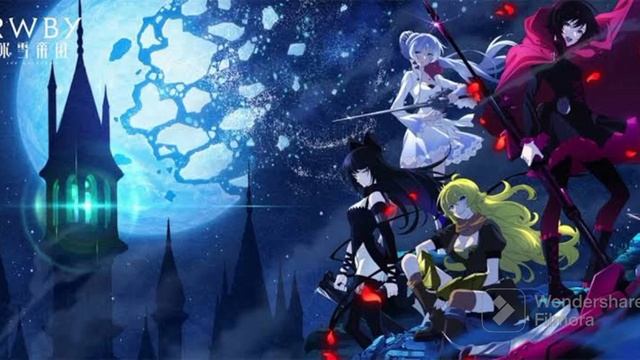 Lo quiero todo Naruto x rwby capitulo 1 lo quiero todo смотреть онлайн