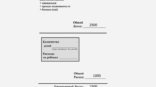 Игра CASHFLOW. Правила заполнения финансового отчёта.