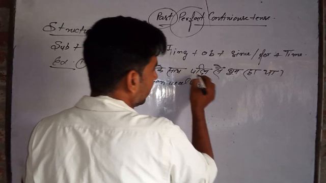 Past perfect continuous tense (affermative sentence)#viral #english #terending #computer смотреть онлайн
