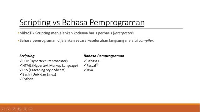 Automatic Back Up via FTP (Bahasa Indonesia) смотреть онлайн