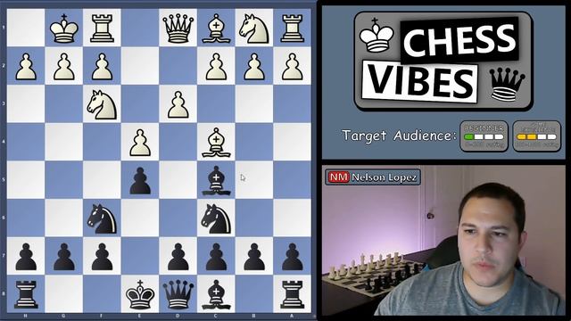 3 Beginner Chess Openings You Can Play With Black! смотреть онлайн