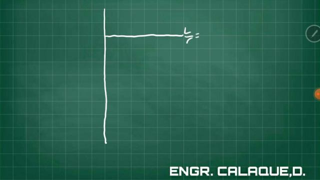 Allowable Flexural Stress - Steel Beams - NSCP 2001 Part 3 смотреть онлайн