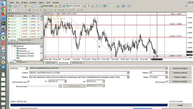 Несколько торговых идей для Форекс на 18/02- 22/02 смотреть онлайн